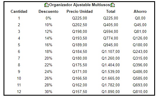 Organizador Ajustable Multiusos