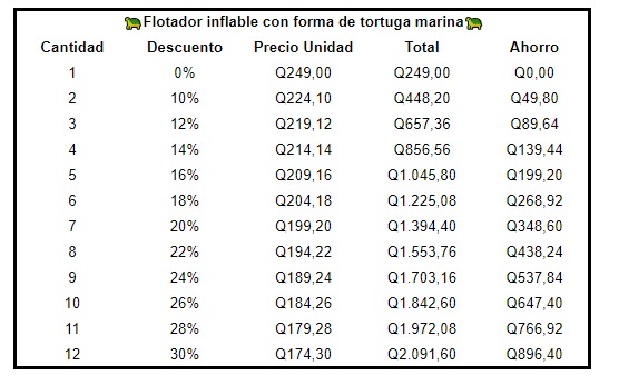 Flotador inflable con forma de tortuga marina