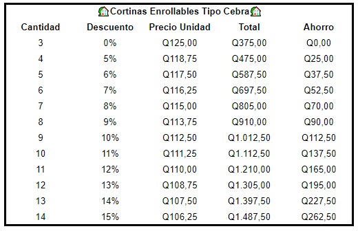 Cortinas Enrollables Tipo Cebra