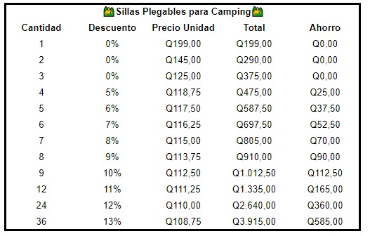 Sillas Plegables de Camping para niños