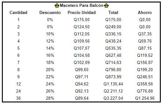 Macetero Para Balcón 2X1