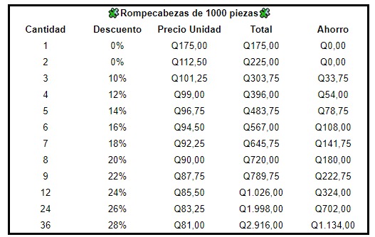 Rompecabezas de 1000 piezas 2X1