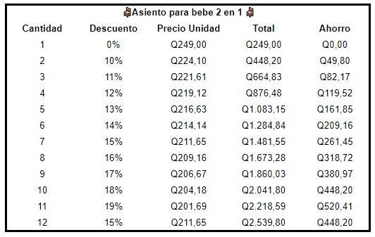 Asiento para bebe 2 en 1