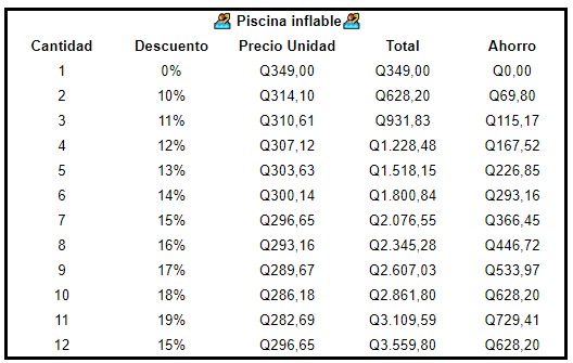 Piscina inflable A07093