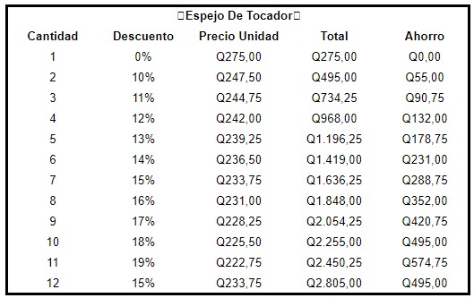 Espejo De Tocado