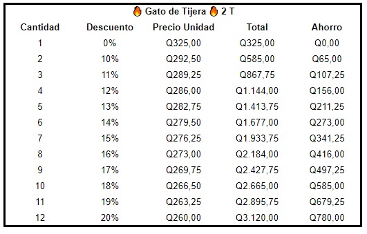 Gato Tijera 2 toneladas