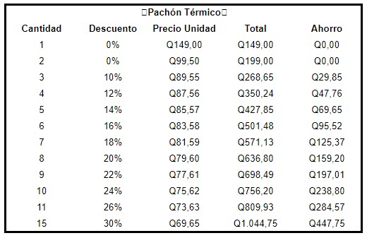 Pachón Térmico 2x1
