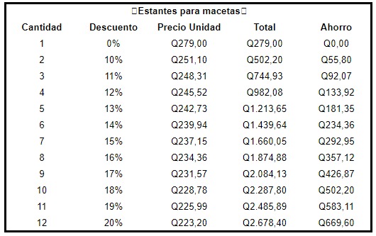 Estantes para macetas A13421