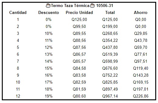 Termo Taza Térmica Cod.10506-31