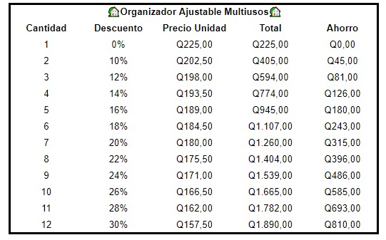 Organizador Ajustable Multiusos