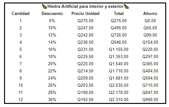 Hiedra Artificial para interior y exterior