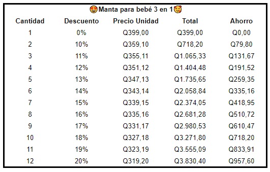 Manta para bebé 3 en 1