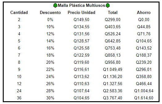 Malla Plástica Multiusos