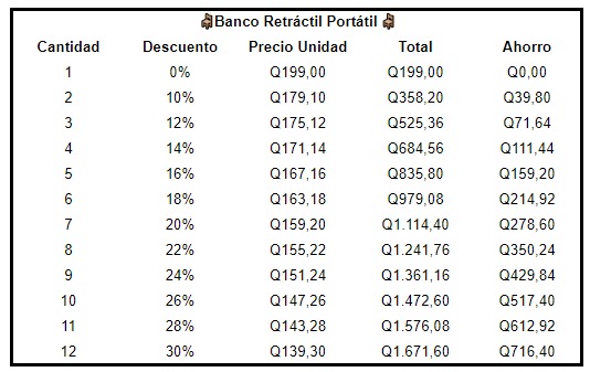 Banco Retráctil Portátil