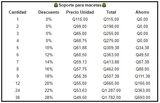 Soporte para macetas