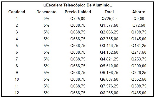 Escalera Telescópica De Aluminio