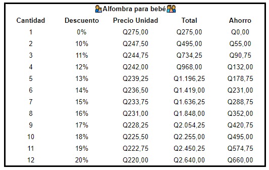 Alfombra para bebé