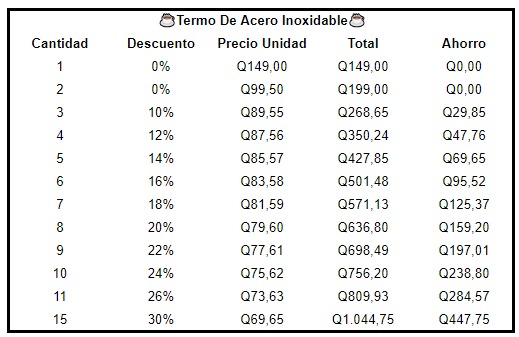 Termo De Acero Inoxidable 2x1 19506-23