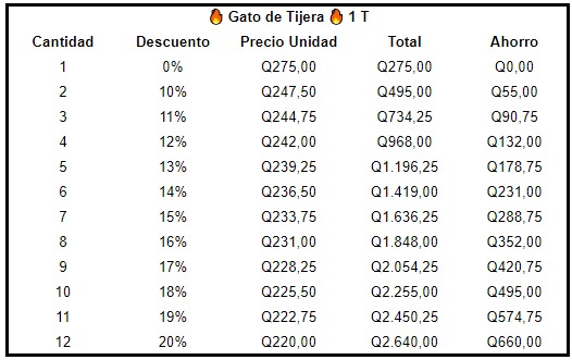 Gato de Tijera 1 Tonelada