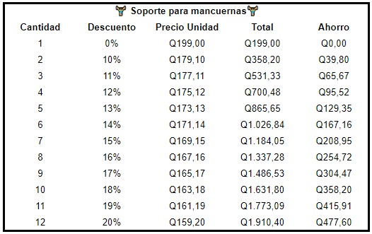 Soporte para mancuernas A06908