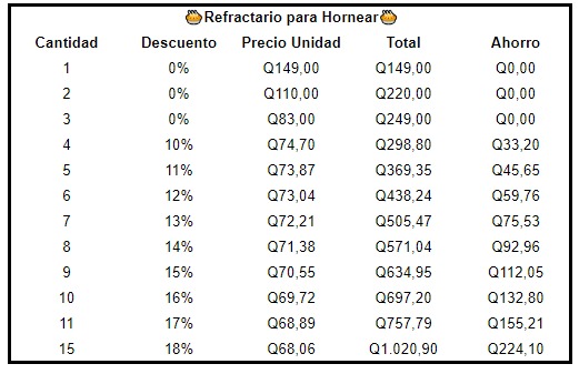 Refractario para Hornear 3x1 WFJX426