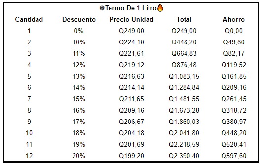 Termo De 1 Litro Cod.19051-30