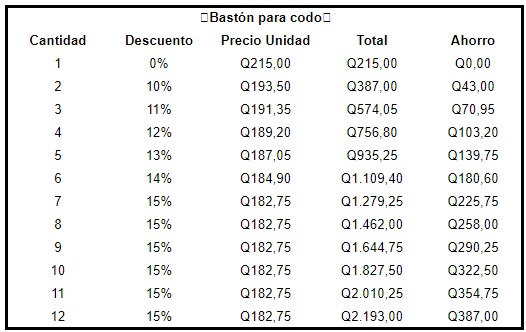 Bastón para codo Cod.19461-11