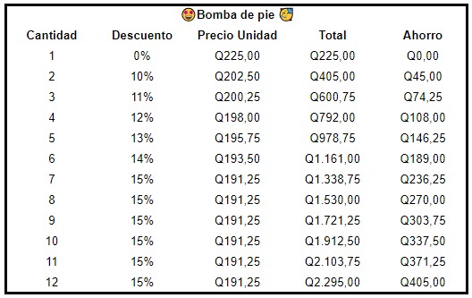 Bomba de pie Cod.19549-67