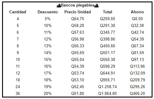 Bancos plegables 4x1 Cod.A13173